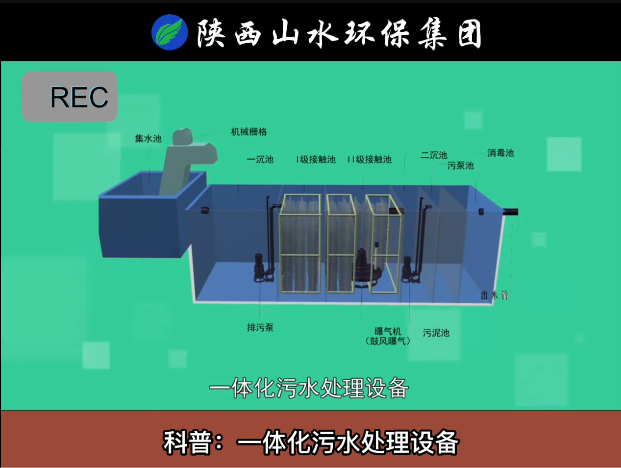 科普:一體化污水處理設(shè)備